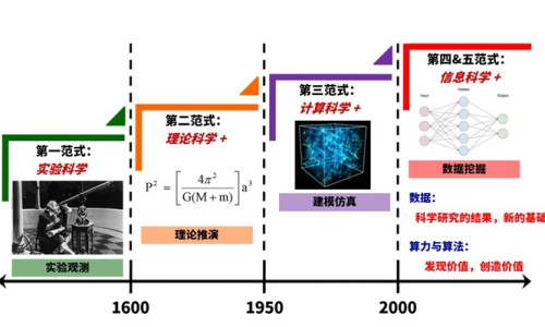 禧贝米粉 营养成分含量表-禧贝米粉 营养成分网禧贝米粉 营养成分分析知识网站,分享禧贝米粉 营养成分分析大全